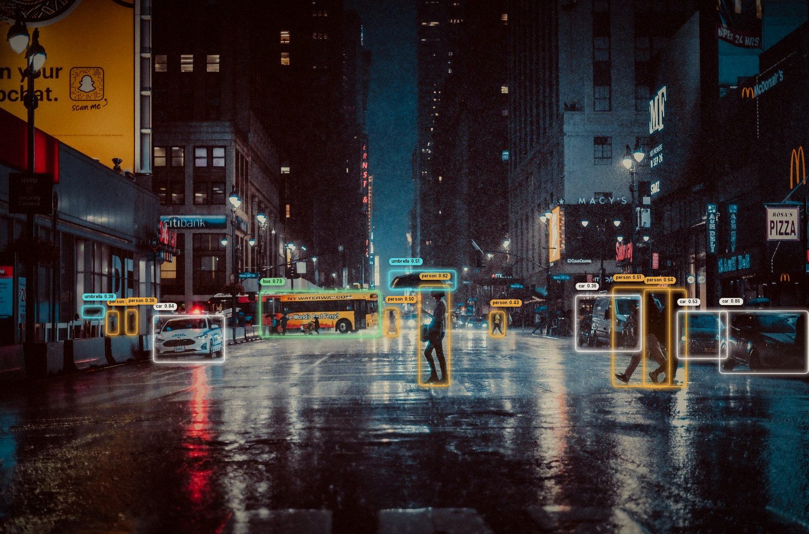 A rainy Manhattan street at night annotated with the cinematic preset: amber and teal rounded frames with pill labels around pedestrians, a bus and cars