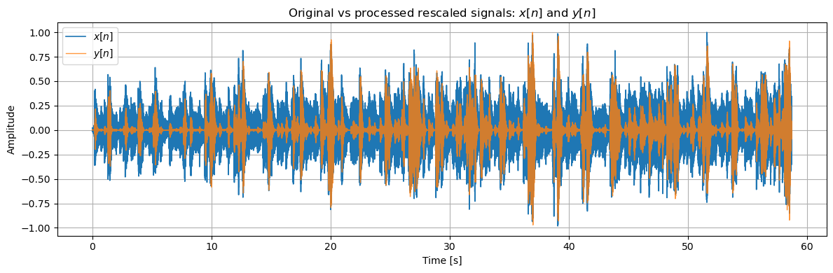Original and expanded signals