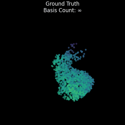 4D Expansion of Stanford Bunny