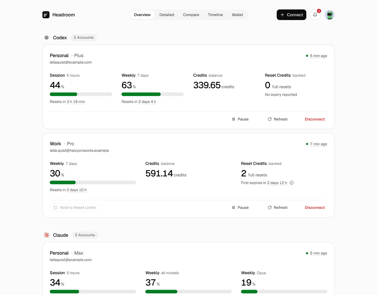 Overview in the light theme