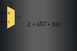 2-to-1 Multiplexer