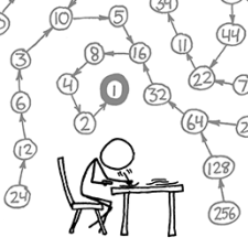 Avatar for Pavel Dmytrenko from gravatar.com