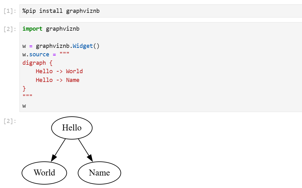 graphviznb_jupyterlite
