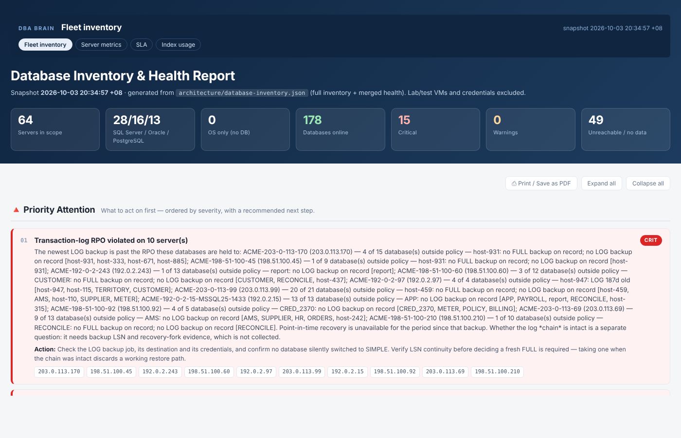 Fleet inventory and health report: server counts per engine, critical findings ordered by severity with a recommended action