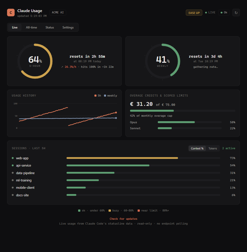 Dashboard — Live tab