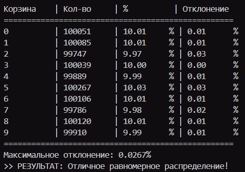 PyCustomRand