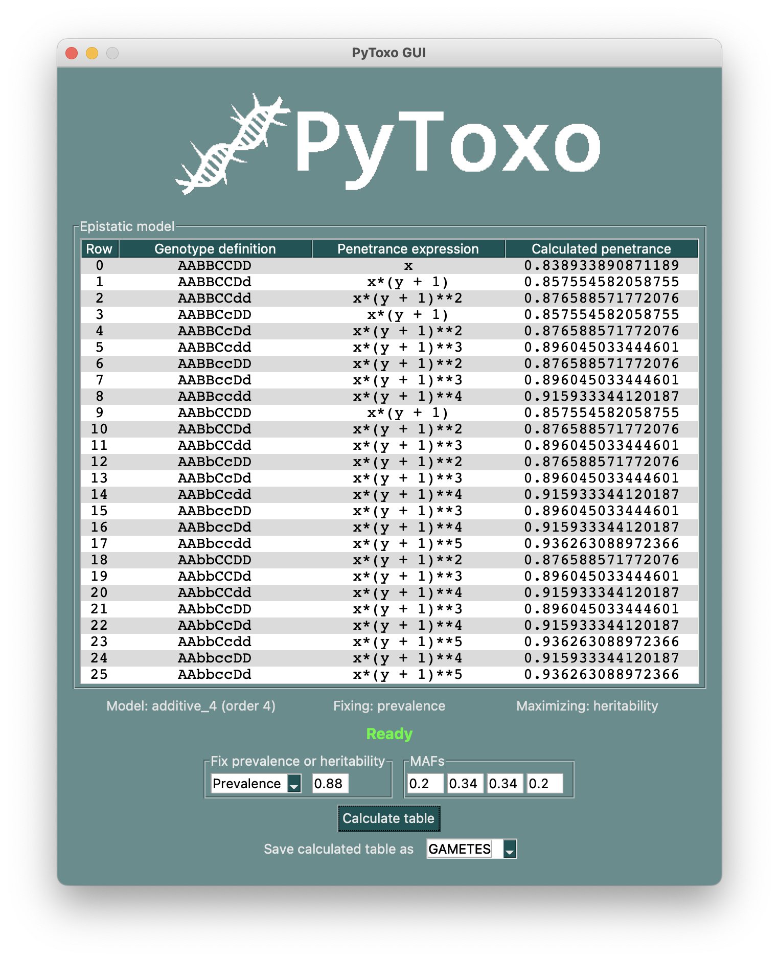 PyToxo GUI screenshot
