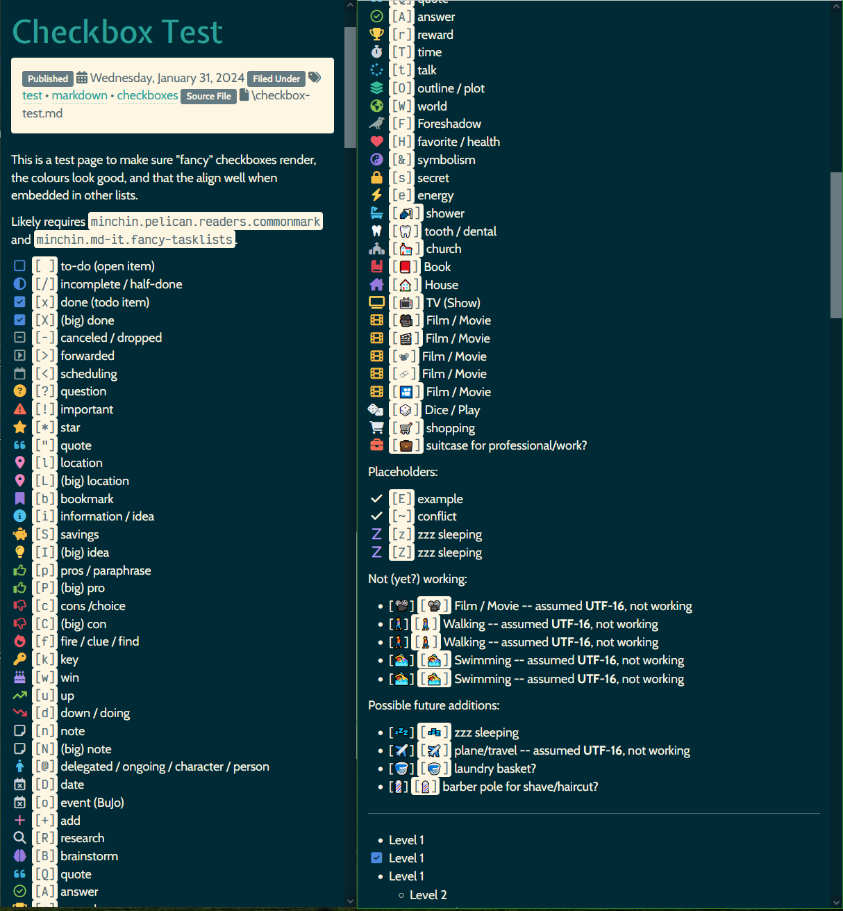 Fancy Tasklists (in CommonMark)