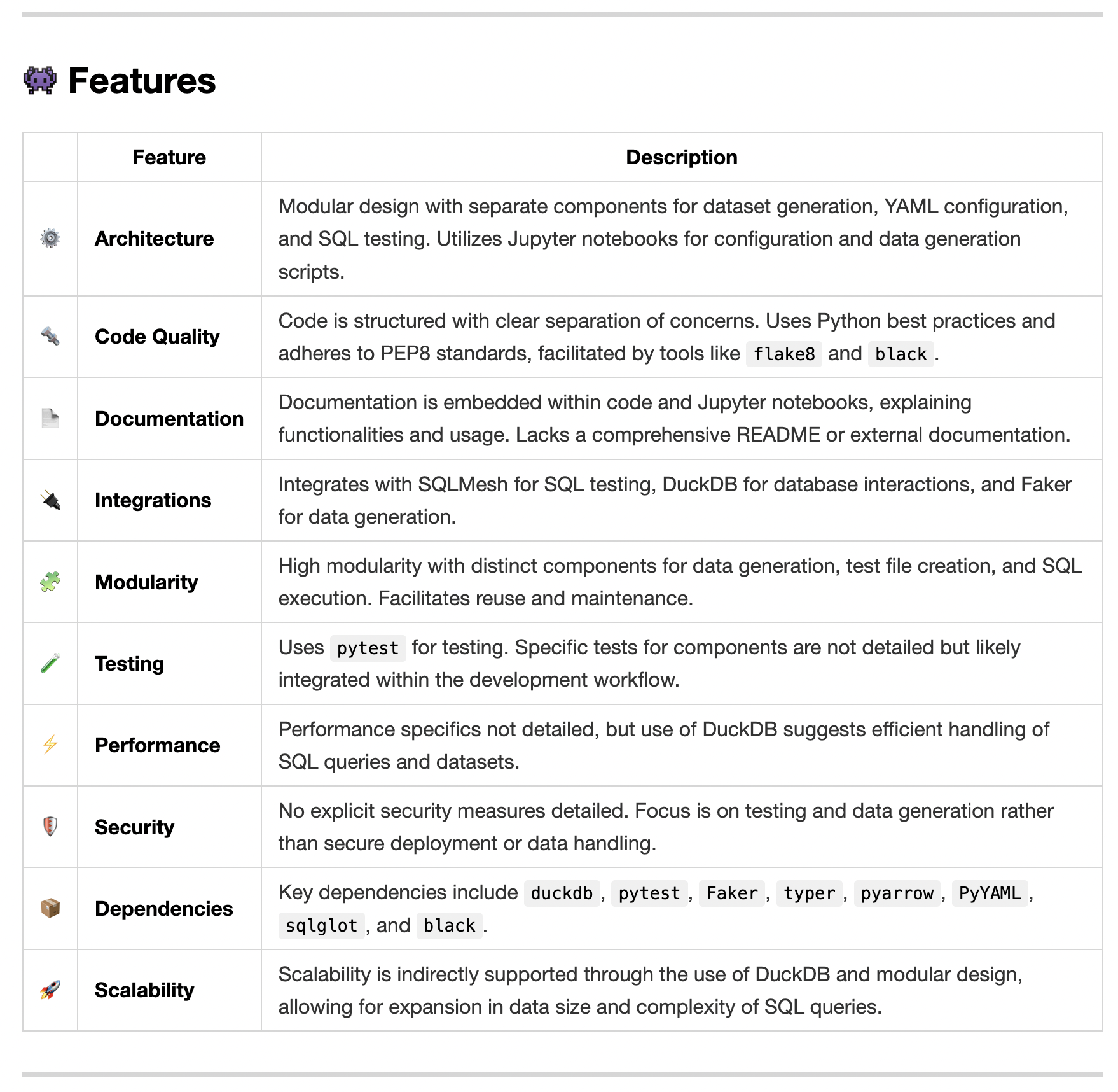 readme-features-section