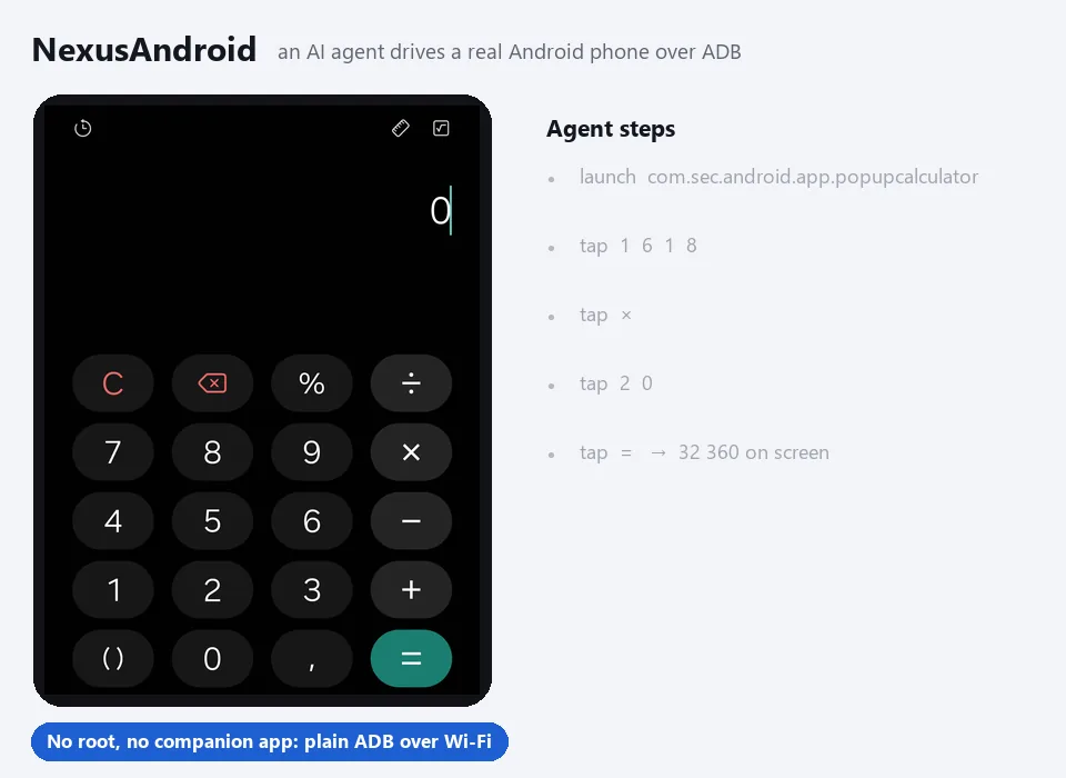 NexusAndroid: an AI agent launches the Calculator on a real Android phone over ADB, types 1618 × 20 and reads back 32 360