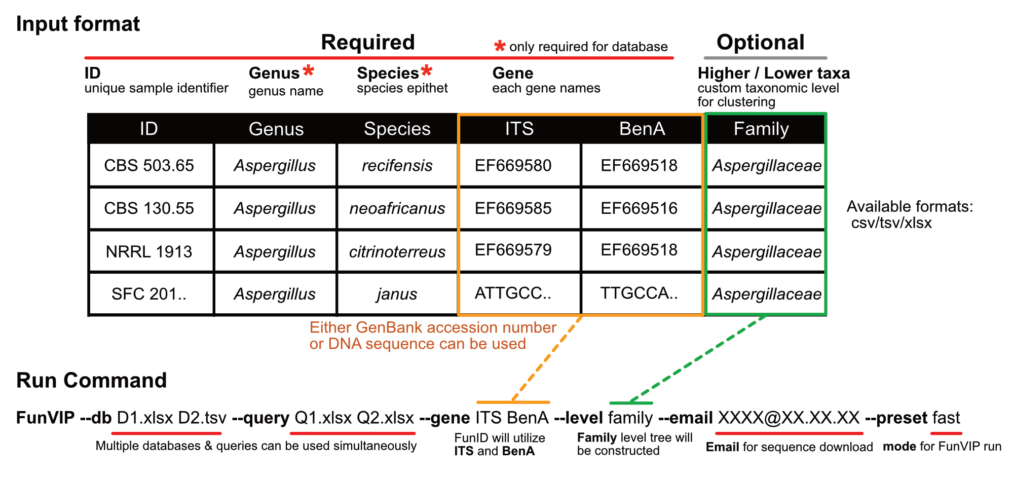 figure1 - ver17B
