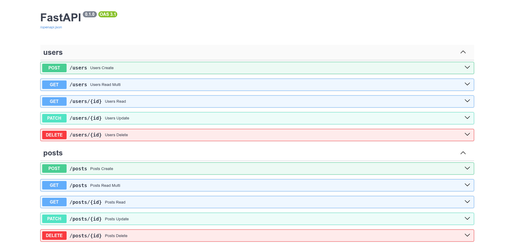 API docs
