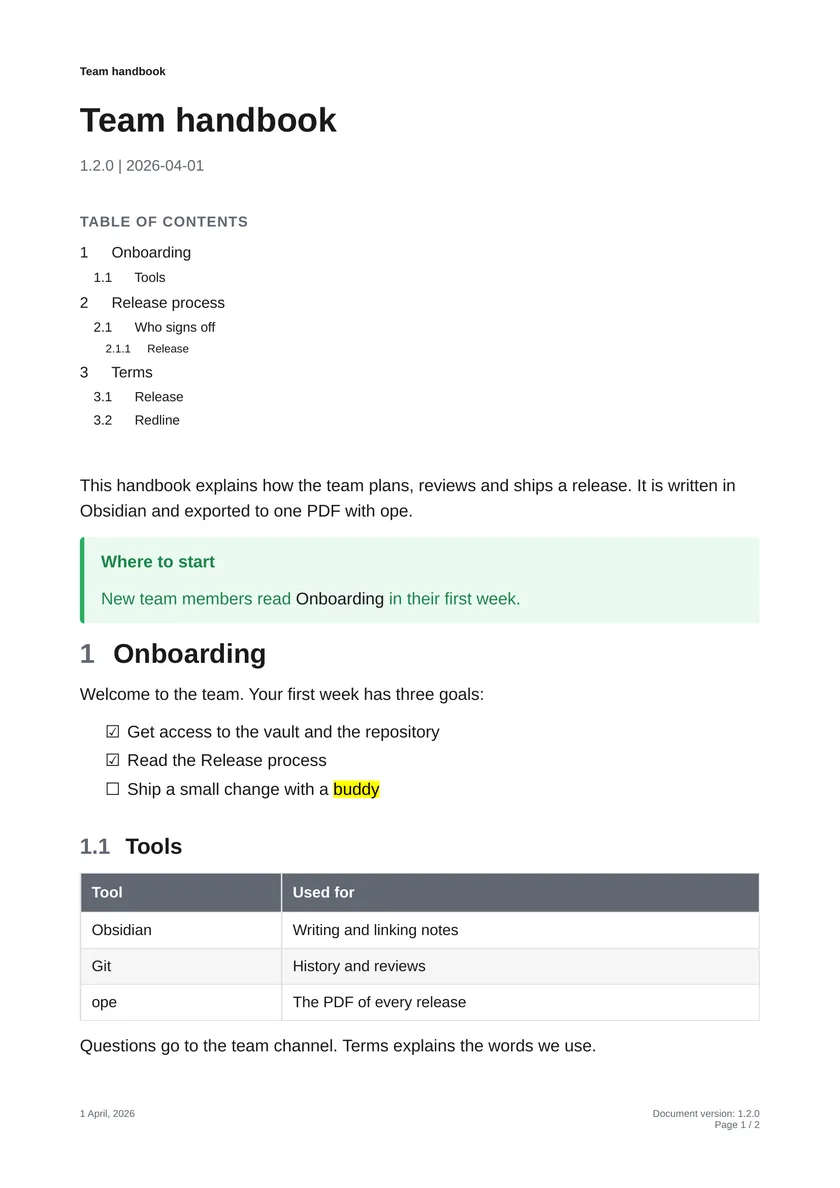 Page 1 of an exported handbook: title, table of contents, a callout, a task list and a table