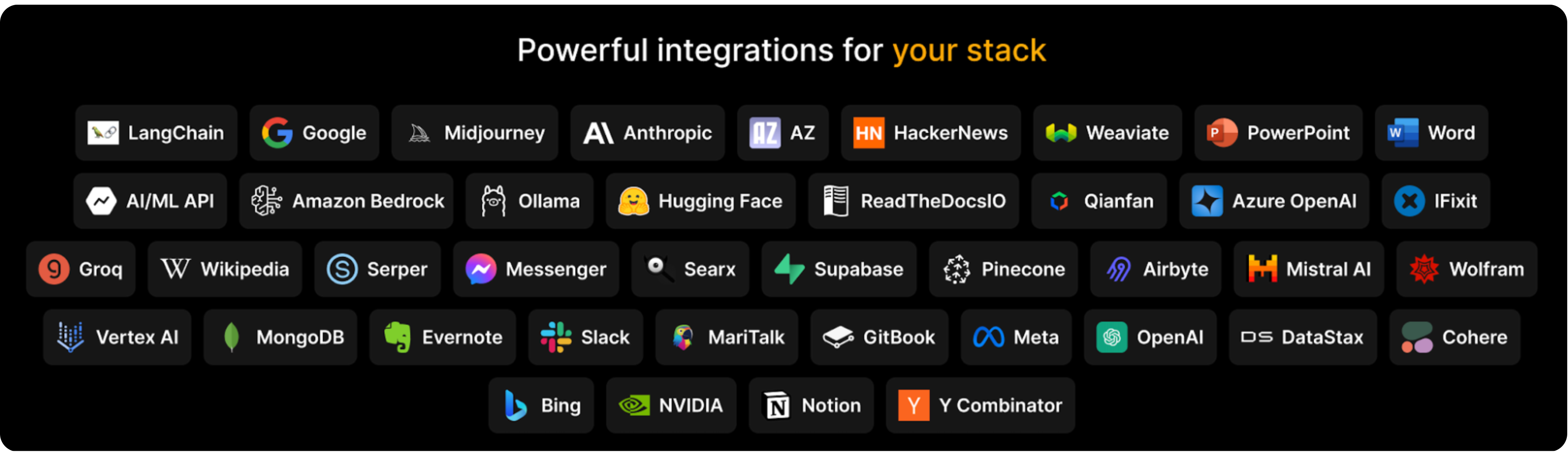 Integrations