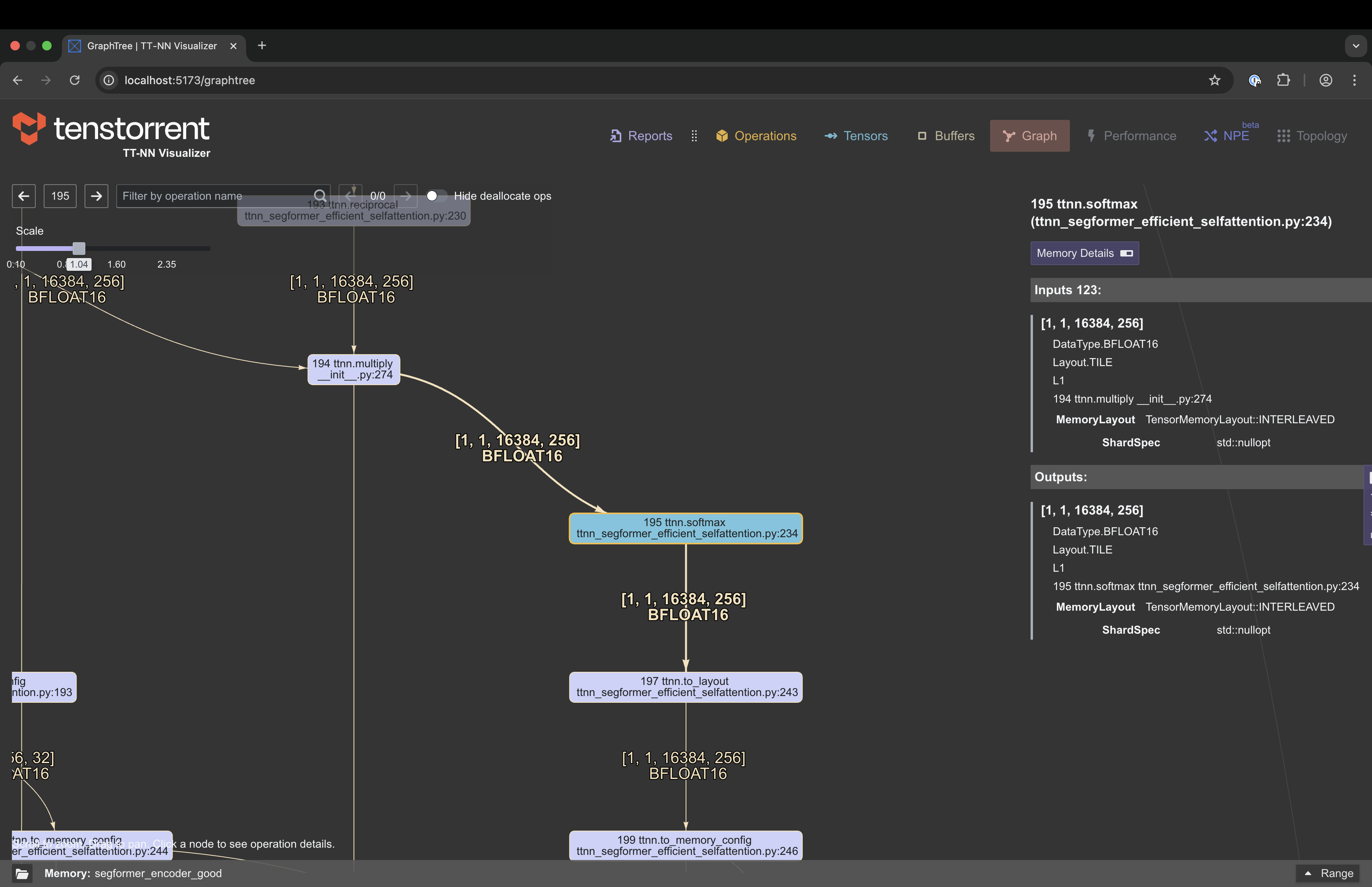 Operation graph view