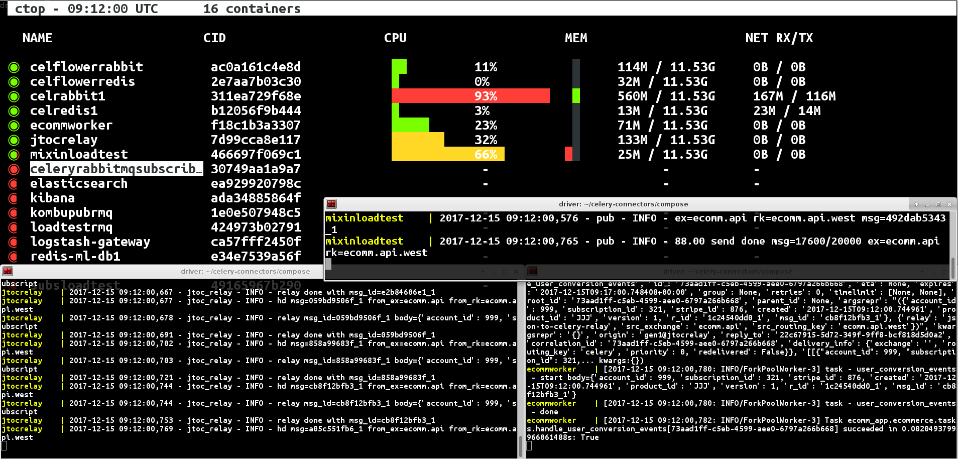 https://raw.githubusercontent.com/jay-johnson/celery-connectors/master/_images/celery-connectors-json-to-celery-relay-with-existing-ecomm-celery-app.gif