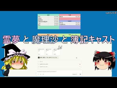 霊夢と魔理沙と簿記キャスト その14