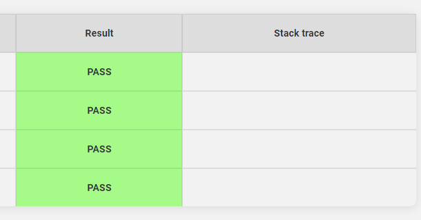 HTML report