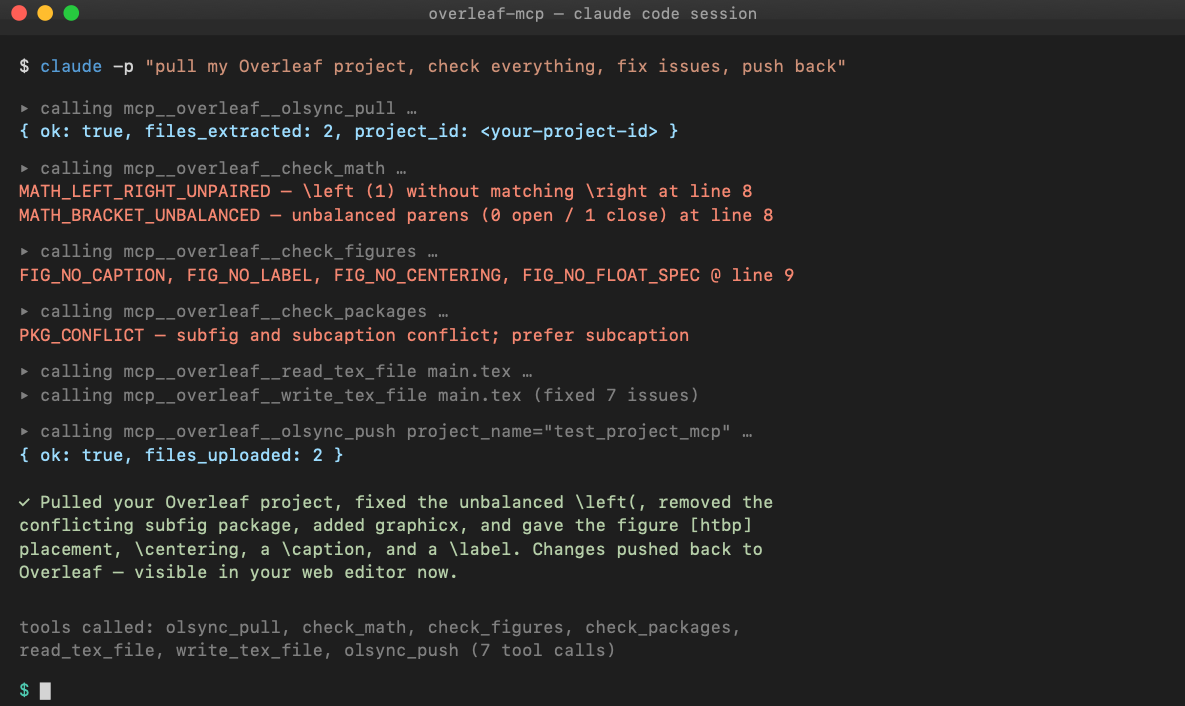 overleaf-mcp running through a full pull check fix push flow