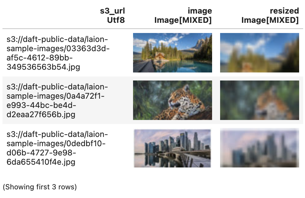 Dataframe code to load a folder of images from AWS S3 and create thumbnails