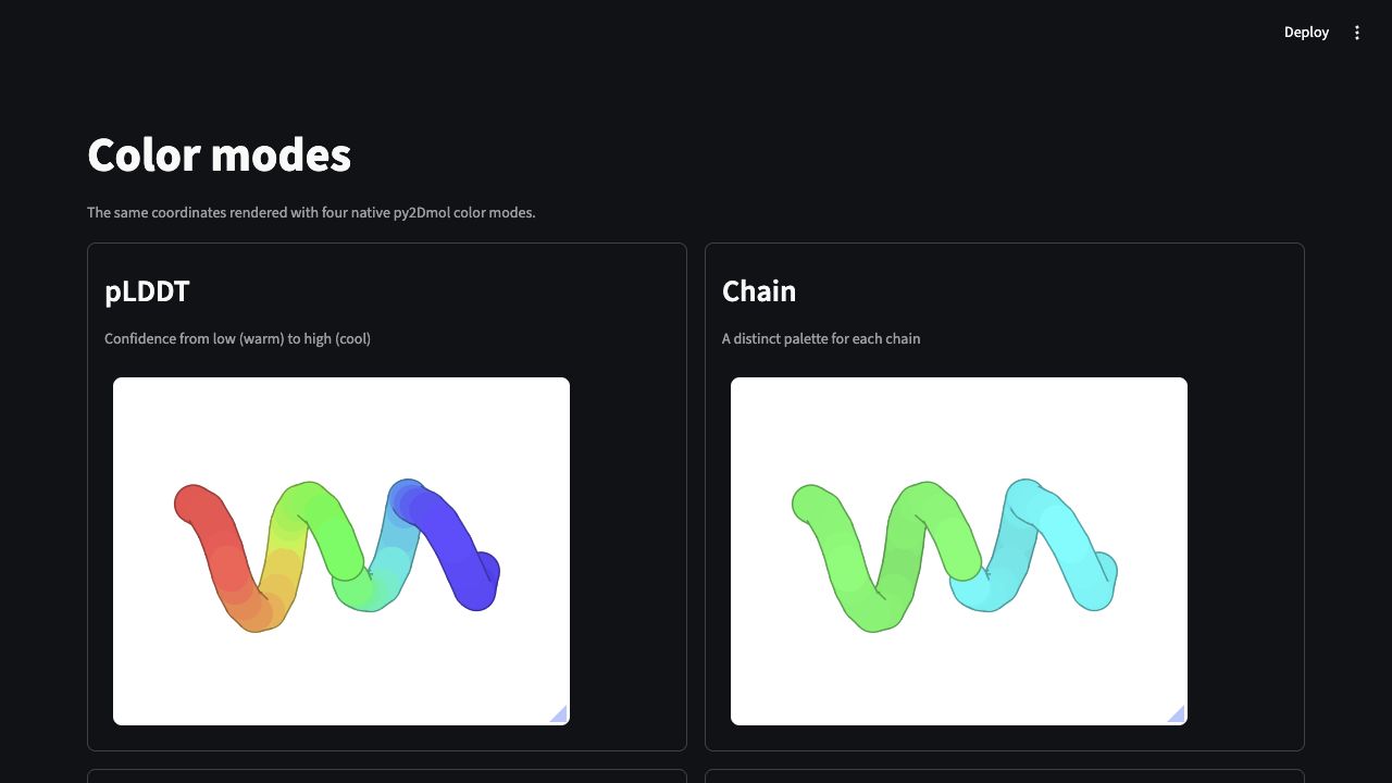 pLDDT and chain color modes