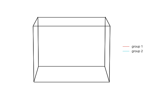 Align after example