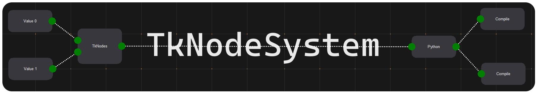 tknodesystem · PyPI