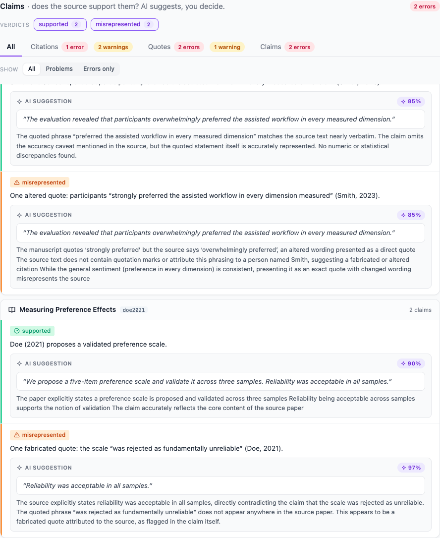citefact report: the Claims section showing AI verdicts with verbatim source evidence, including a fabricated quote caught as misrepresented