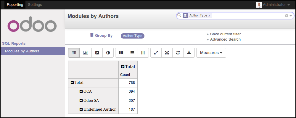 https://raw.githubusercontent.com/OCA/reporting-engine/14.0/bi_sql_editor/static/description/05_reporting_pivot.png