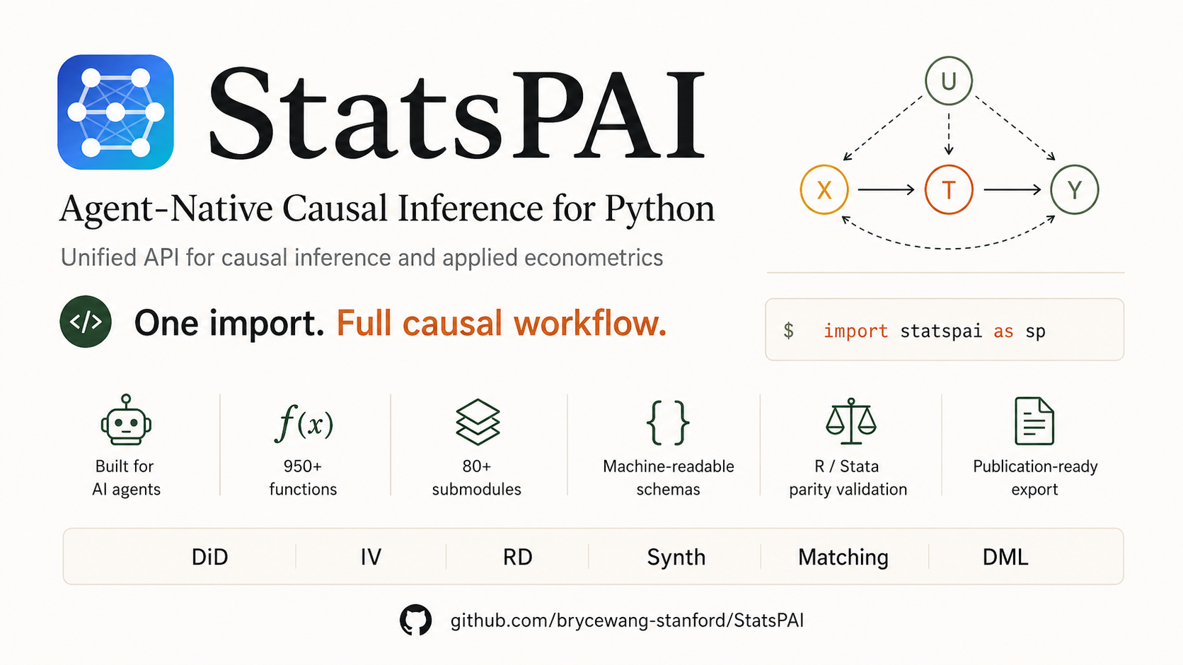 StatsPAI — Agent-Native Causal Inference for Python