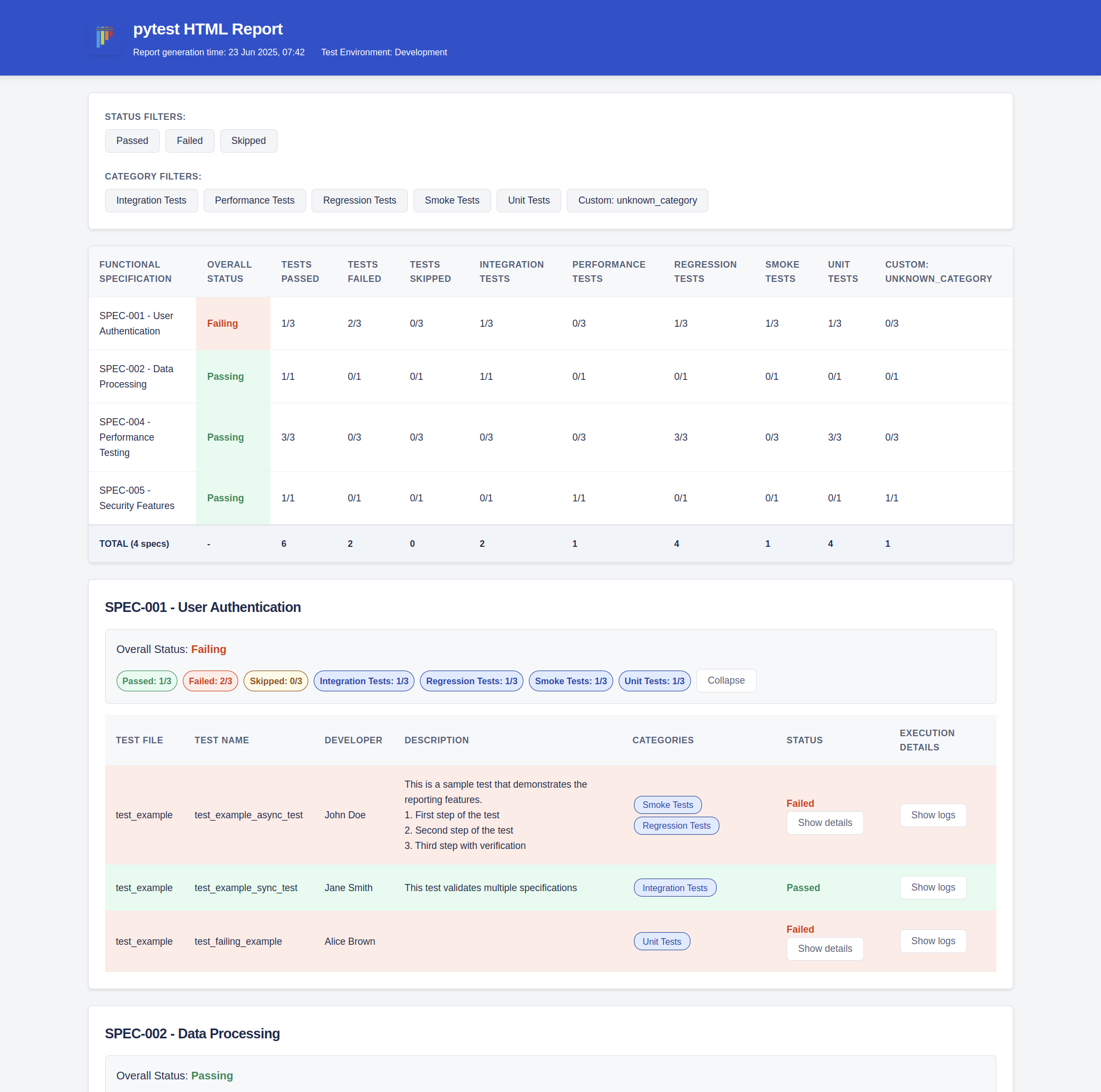 pytest-html-report · PyPI