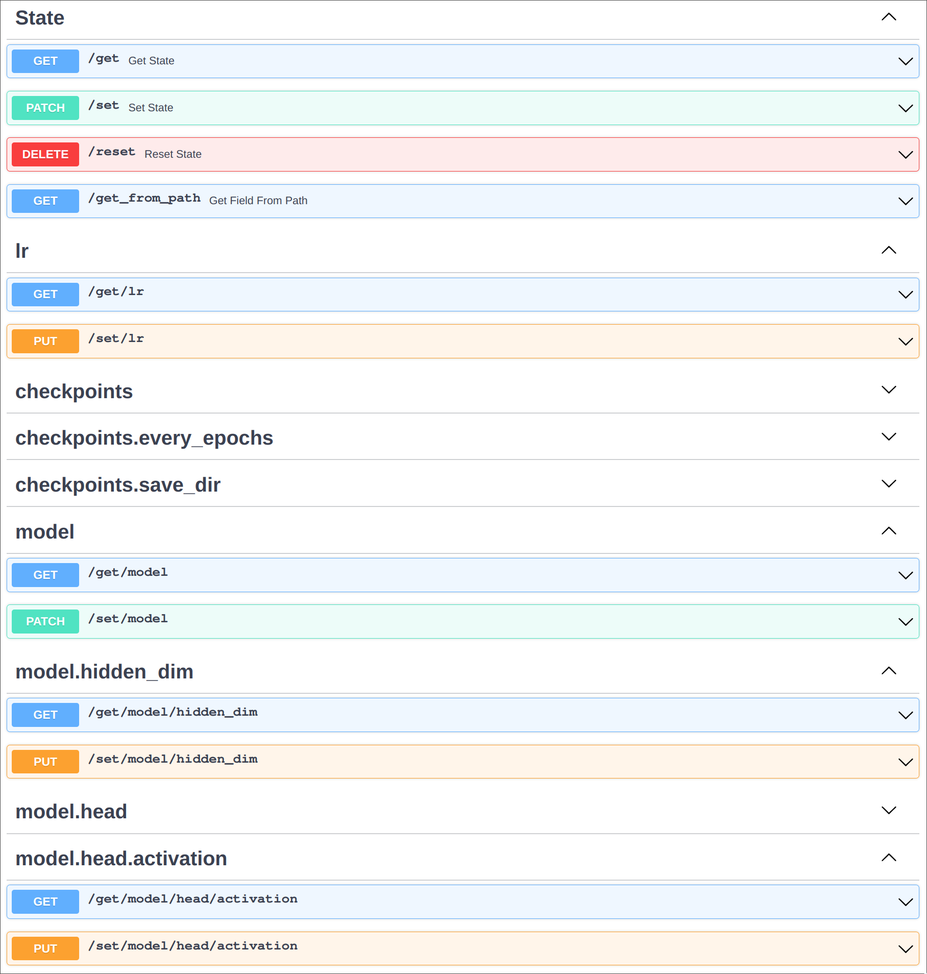 Sample Generated Docs
