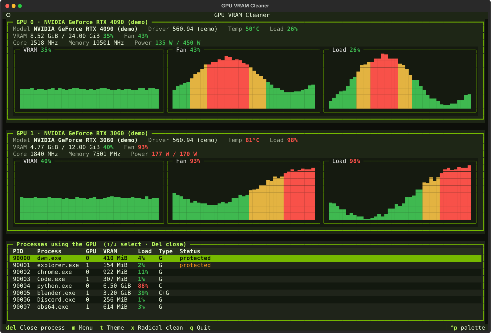 NVIDIA Green theme