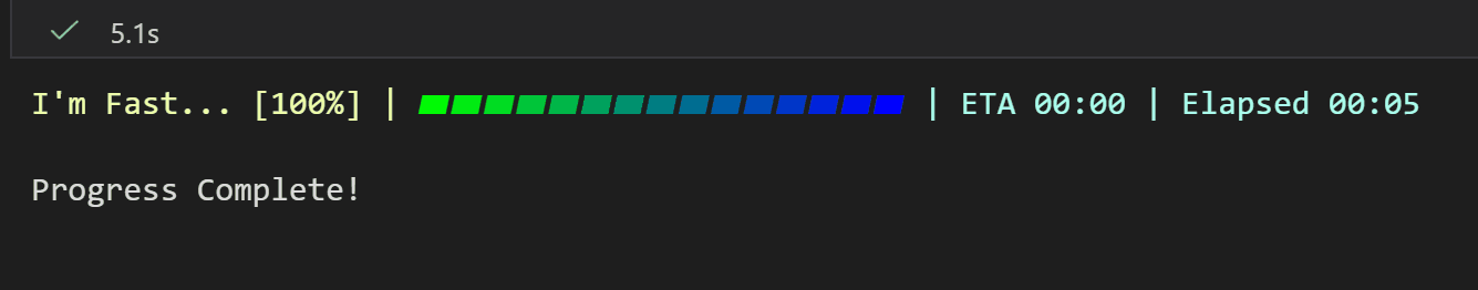 Output