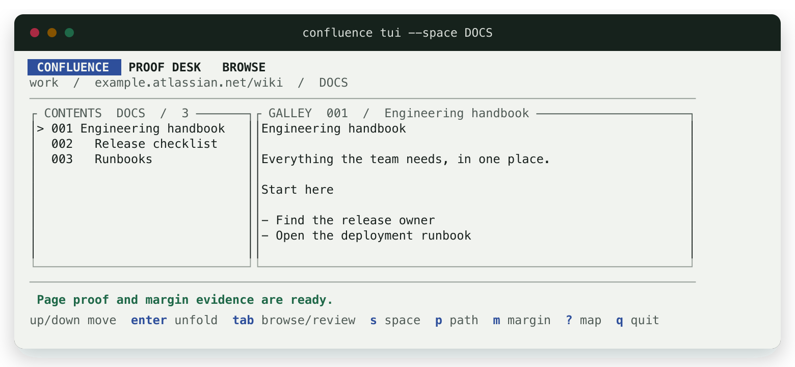 Proof Desk showing a Confluence page tree beside a readable page galley
