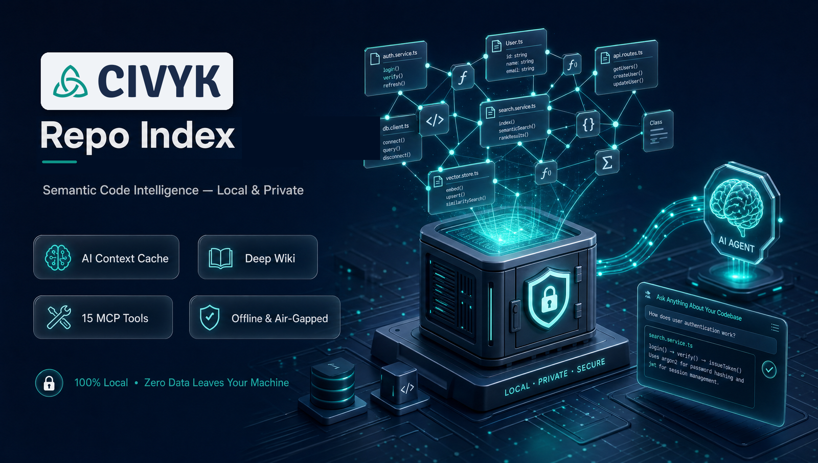 Civyk Repo Index — Semantic Code Intelligence, Local & Private