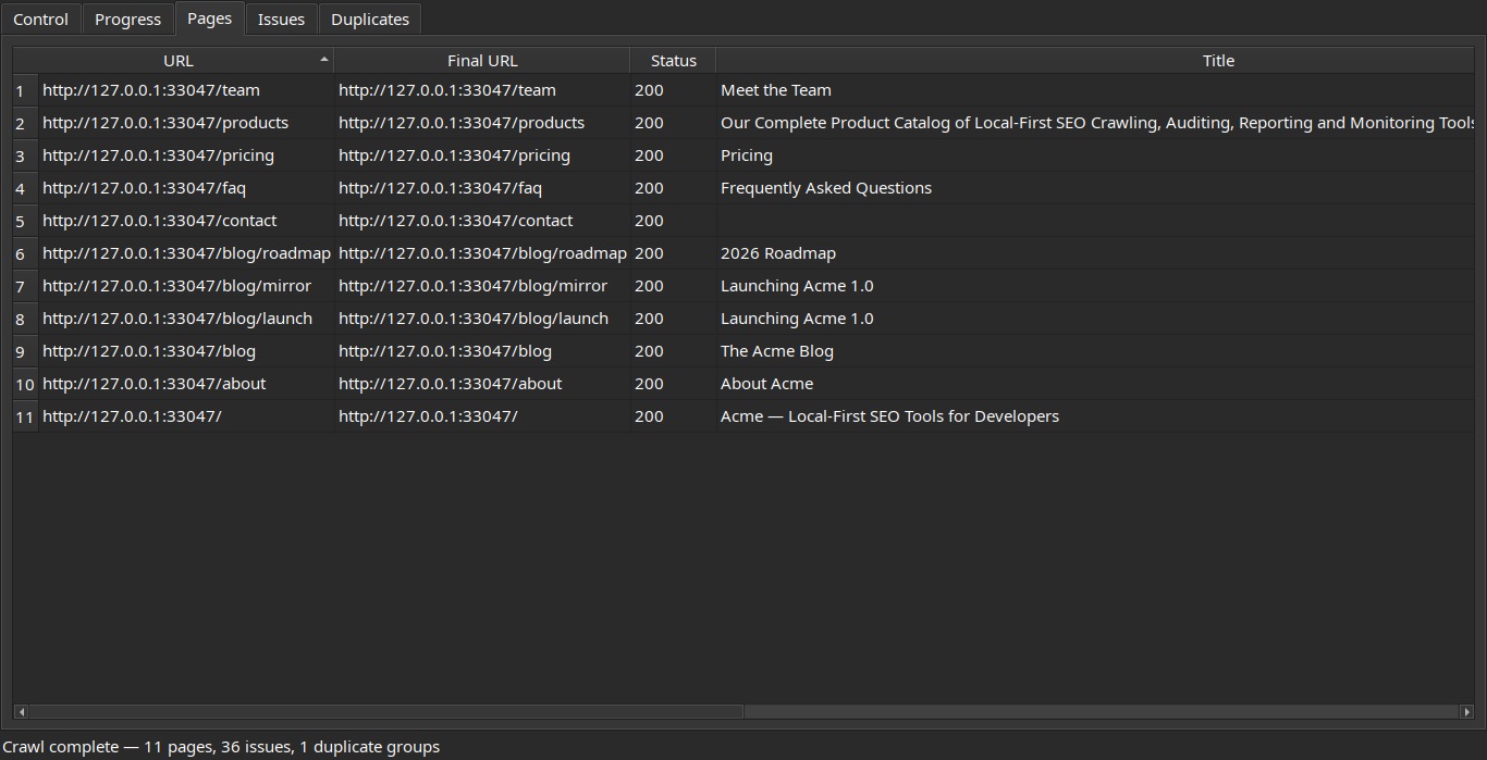 Pages table