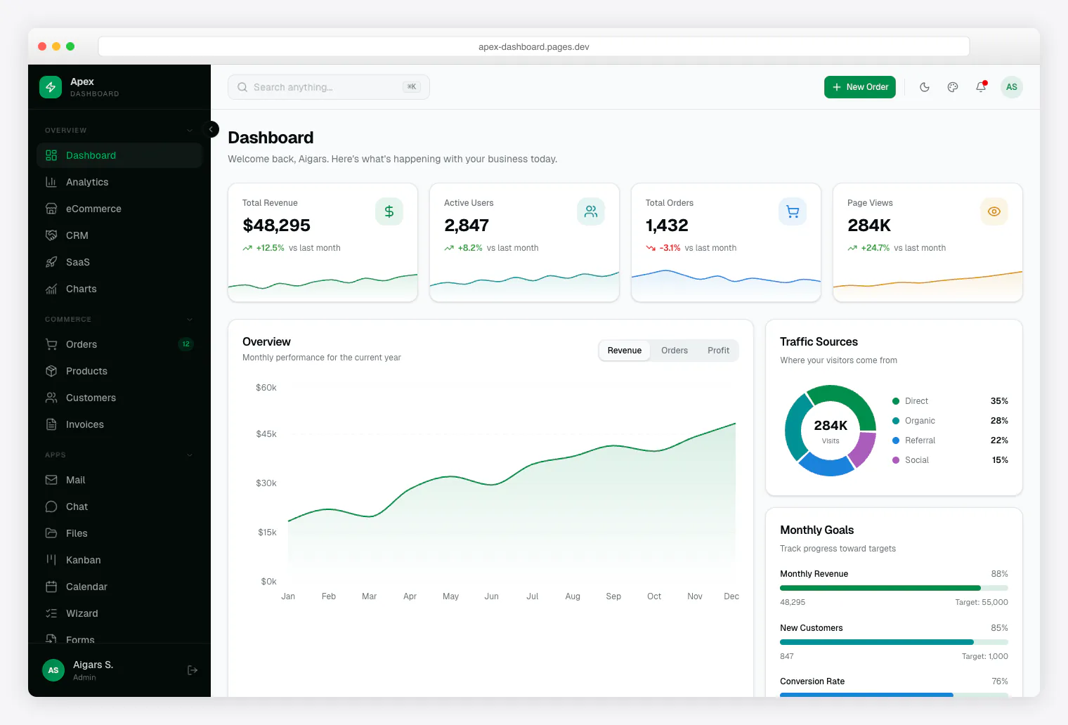 Apex Dashboard — Next.js admin template with shadcn/ui