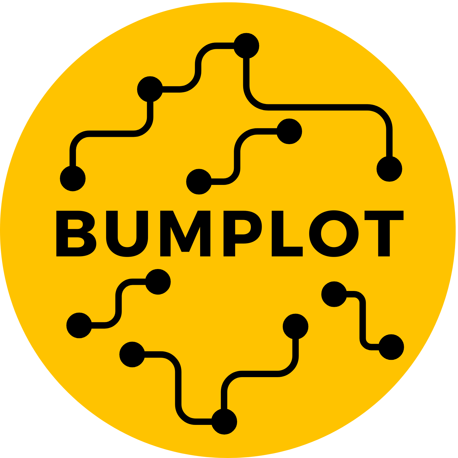 bumplot logo