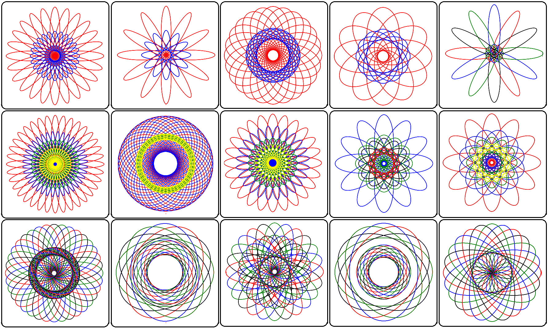 Ulianov Ellipse Flower Patterns