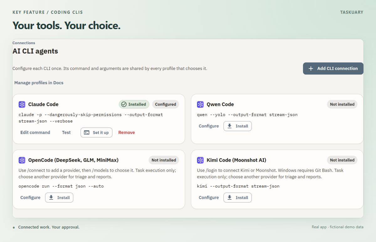 AI CLI connections for Claude, Qwen, OpenCode with DeepSeek, and Kimi Code.