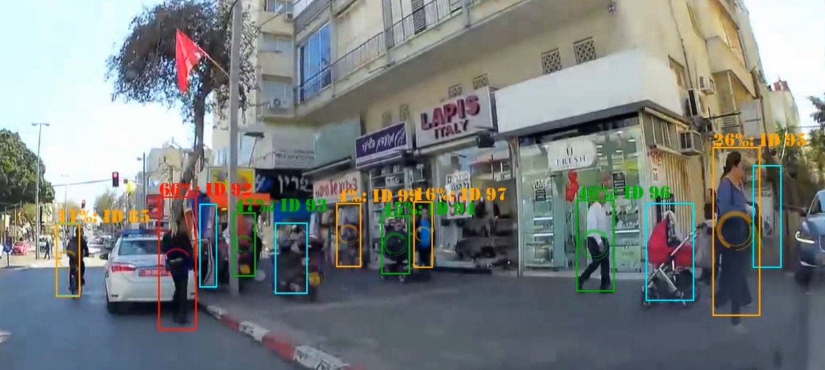 A crowded street scene with a dozen simultaneously tracked people, each labelled with an id and a confidence score