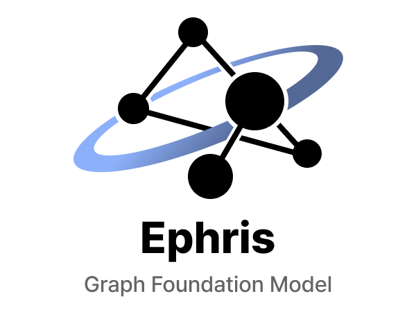 Ephris: Graph Foundation Model
