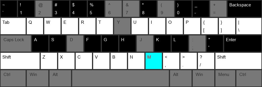 qwerty keyboard layout, c4 is cyan