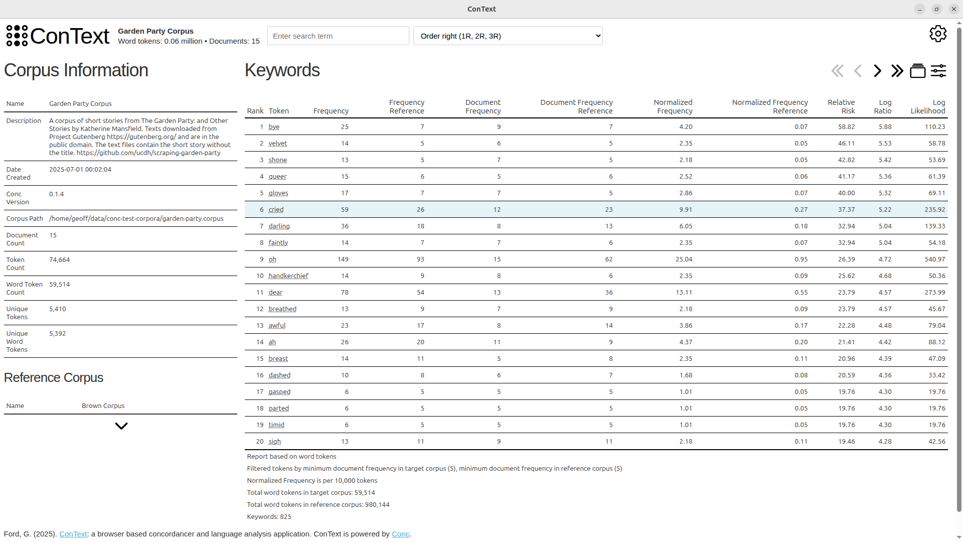 Initial corpus view, with keywords and corpus information prominent