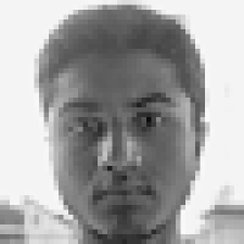 Avatar for Aditya Dedhia from gravatar.com