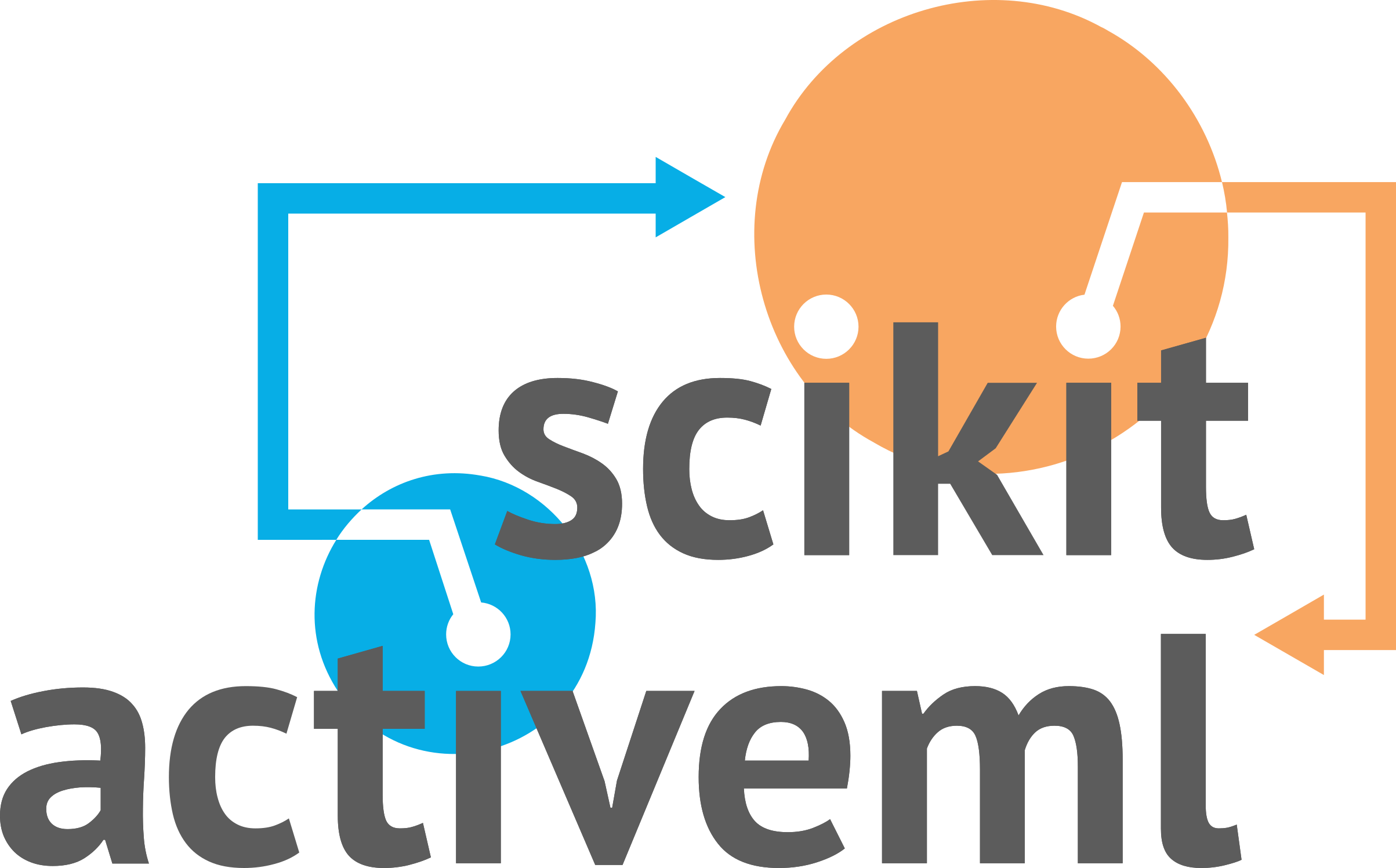 https://raw.githubusercontent.com/scikit-activeml/scikit-activeml/master/docs/logos/scikit-activeml-logo.png