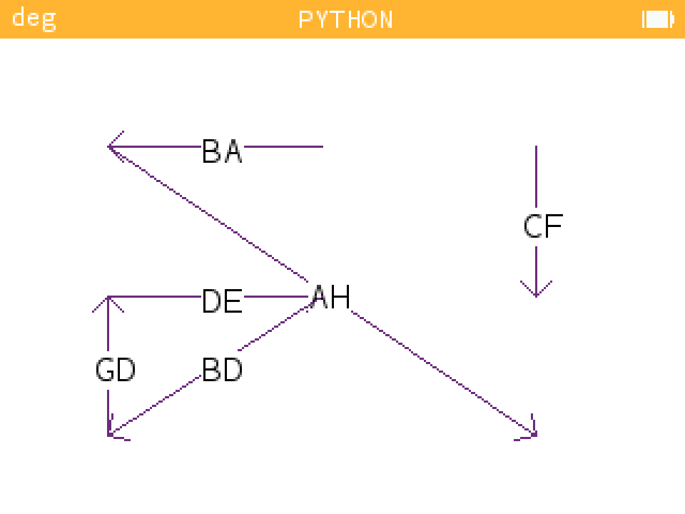example_vectors.png