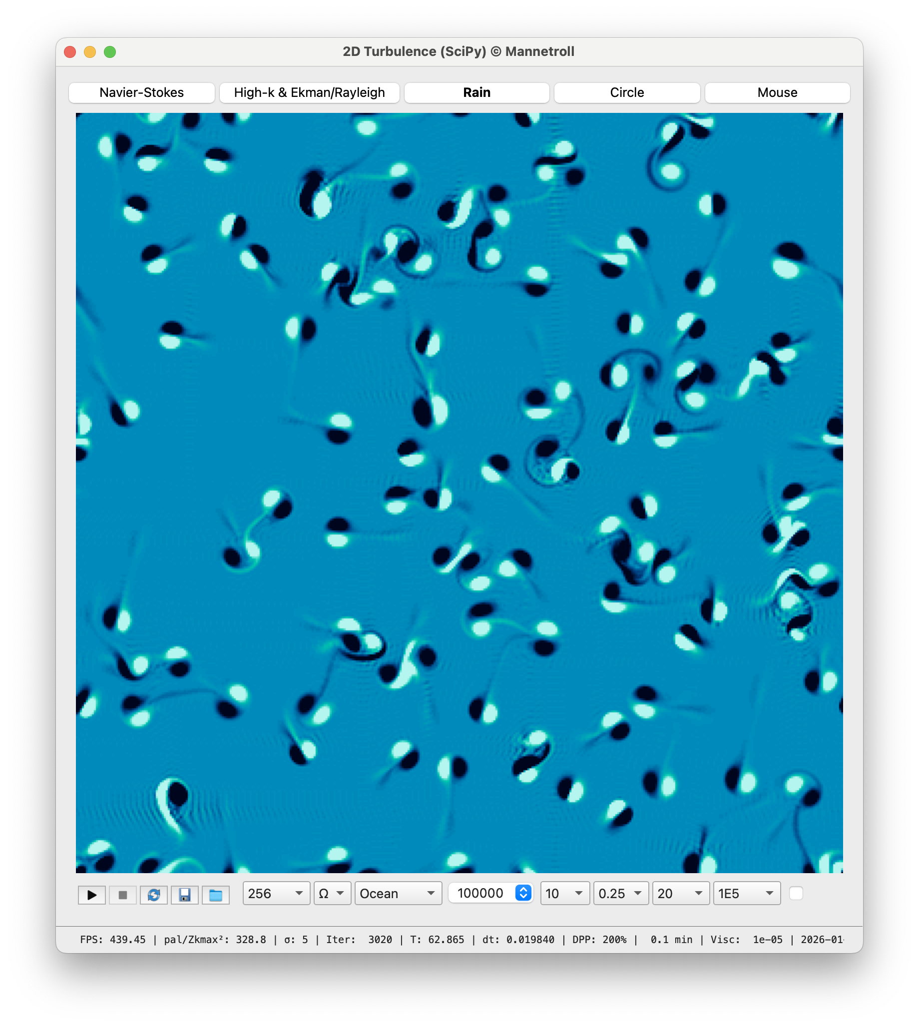 SciPy