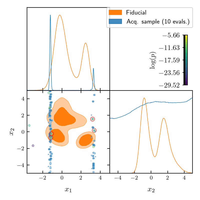 https://github.com/jonaselgammal/GPry/blob/main/doc/source/images/adv_animation.gif?raw=true
